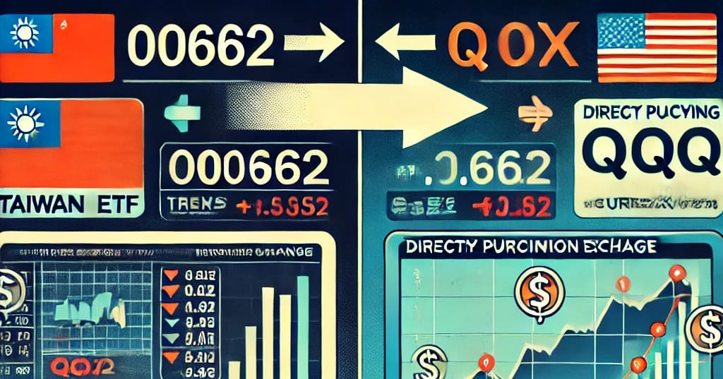 在臺灣為何選擇投資 00662 而不是 QQQ？ 人在那錢就在哪
